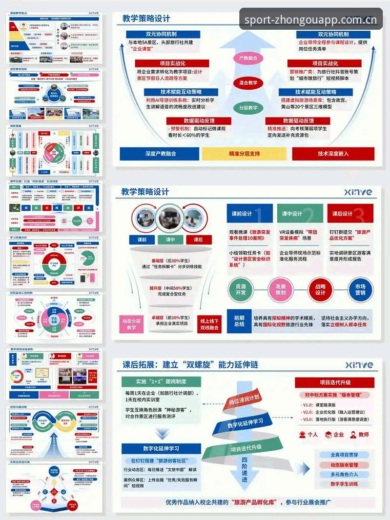 中欧体育vs传统平台：用户体验与行业趋势全面对比分析